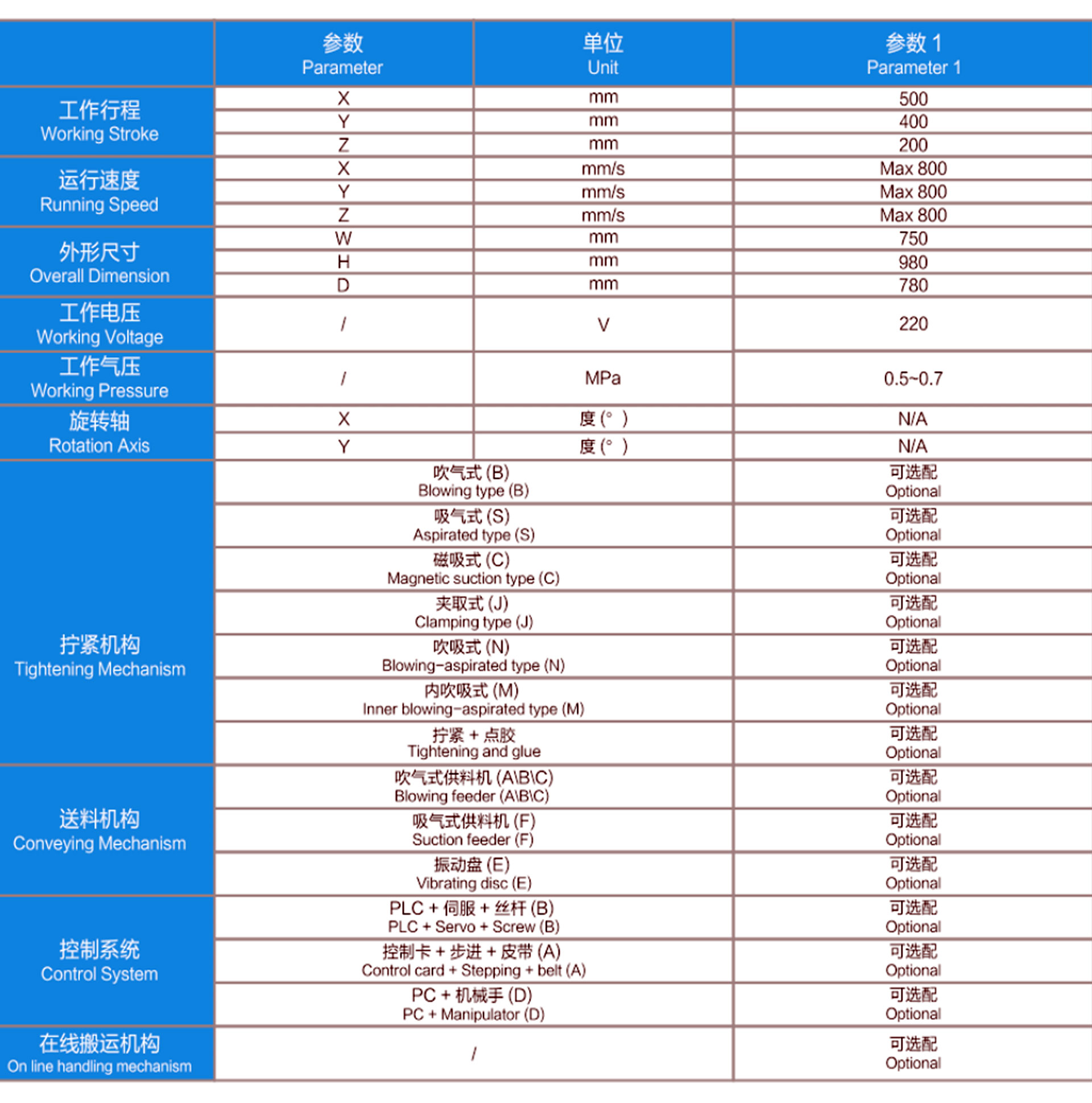 桌上三轴2.jpg