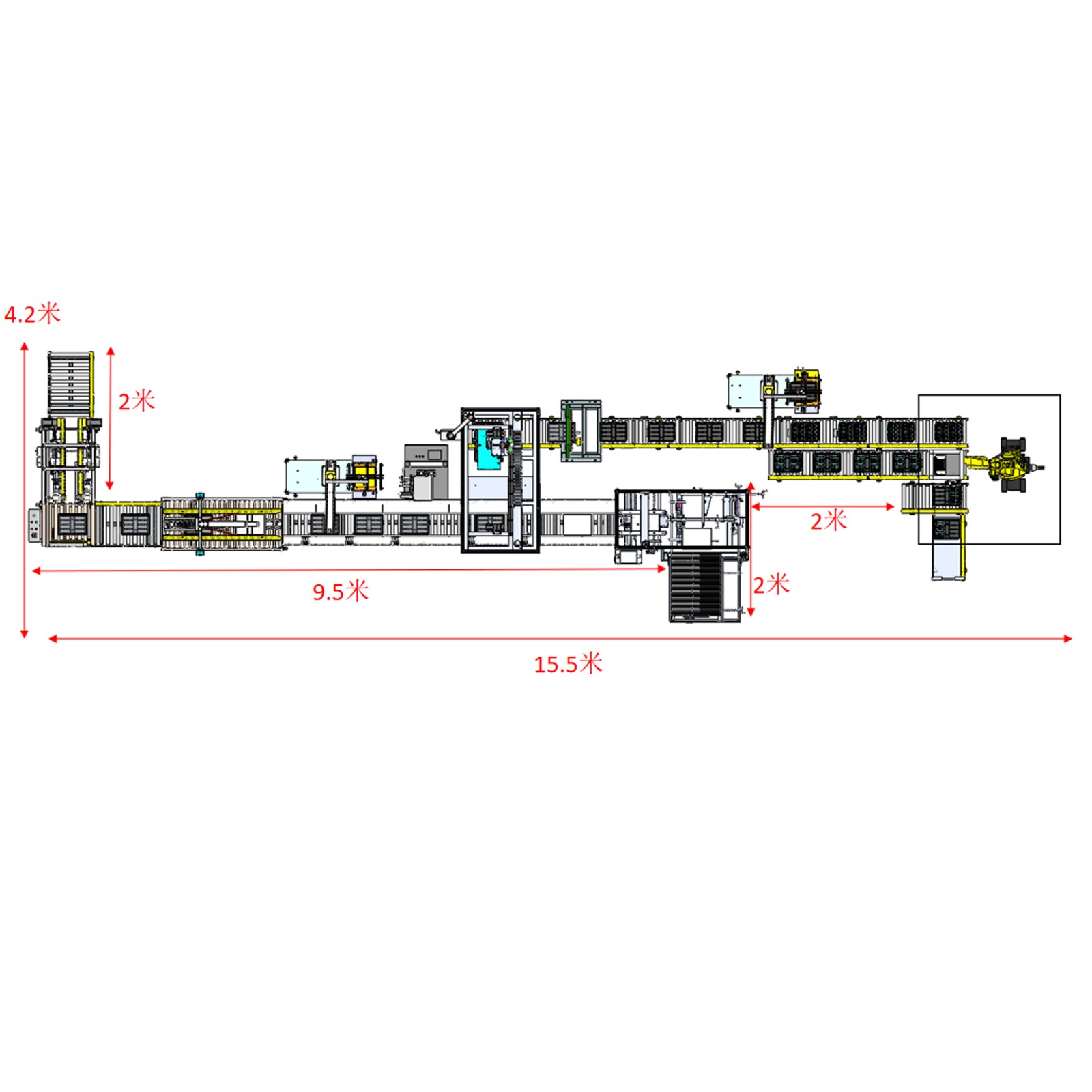 Automatic packaging line